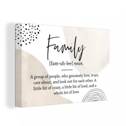 MuchoWow Tableau Sur Toile Dictionnaire - Famille - Citation Decoration Murale ...
